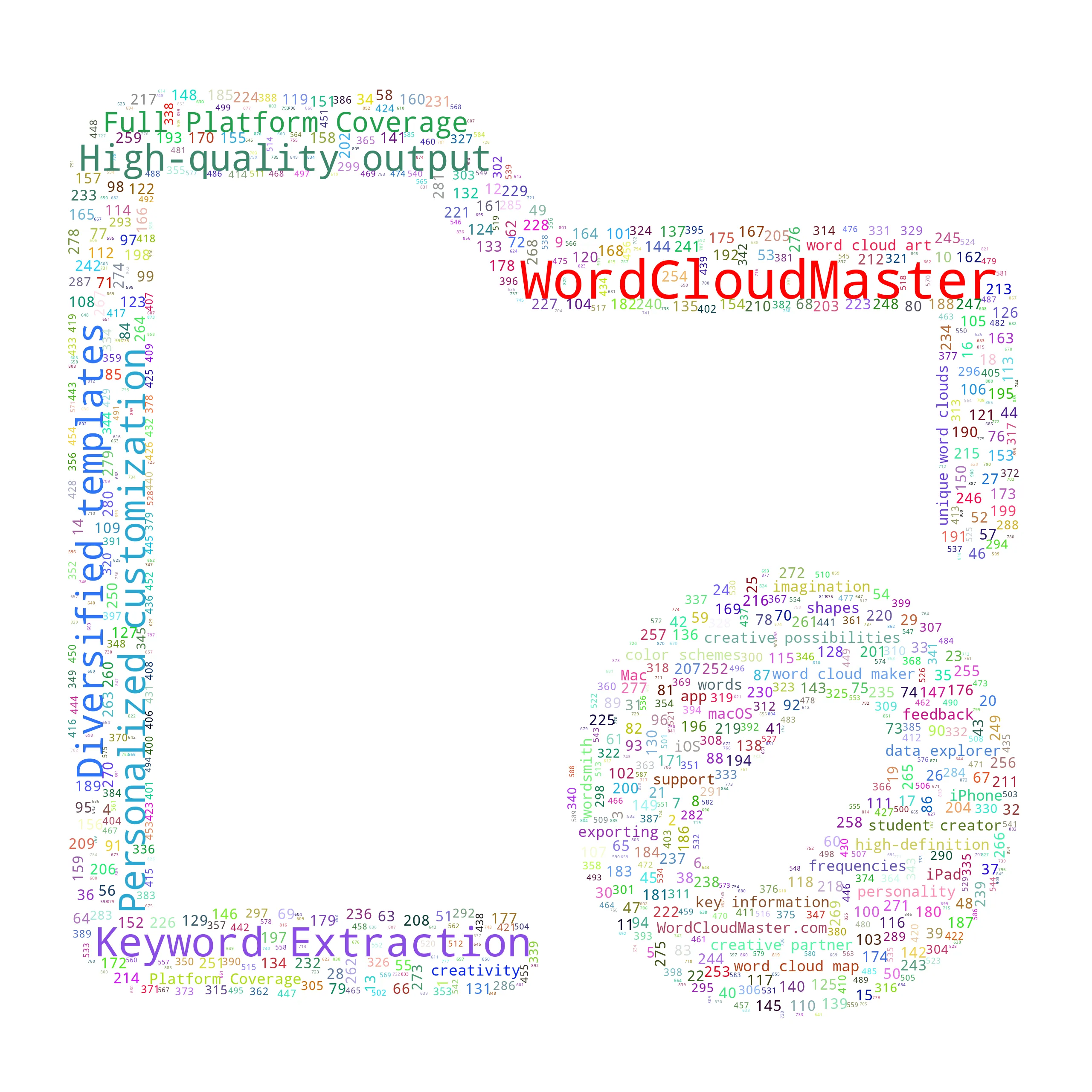 1folderblockone - WordCloudMaster