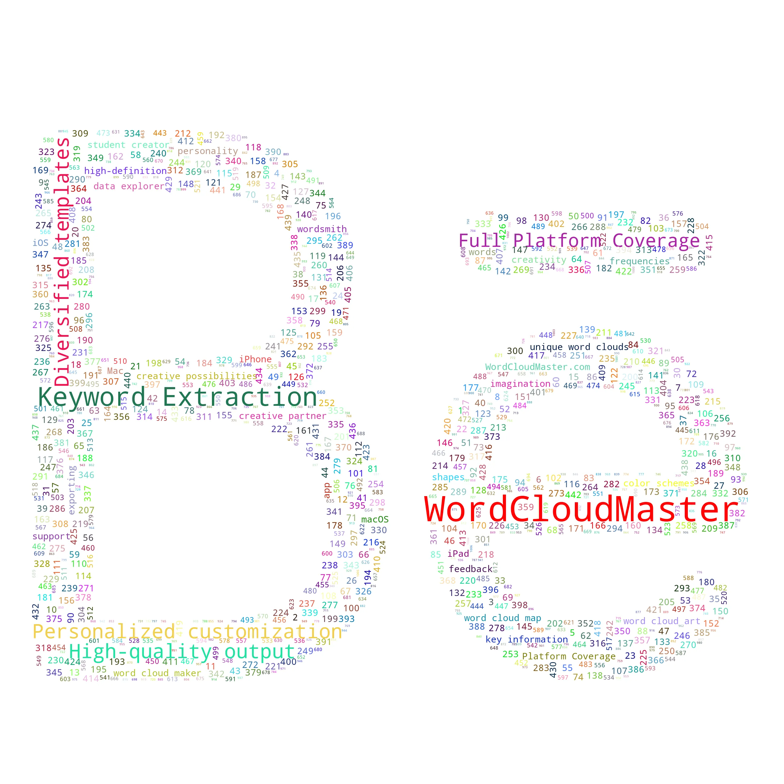 behancebehance - WordCloudMaster