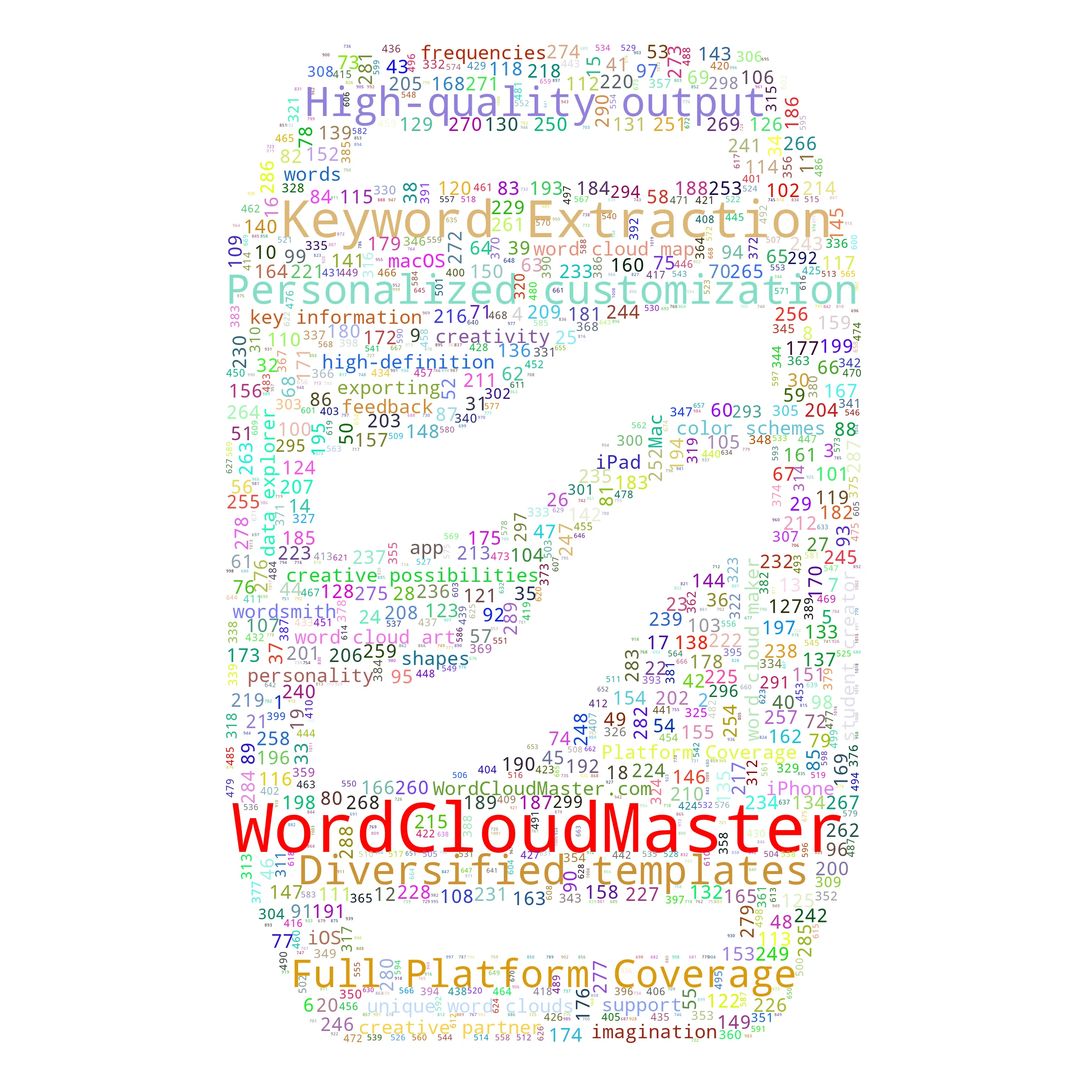 cola - WordCloudMaster