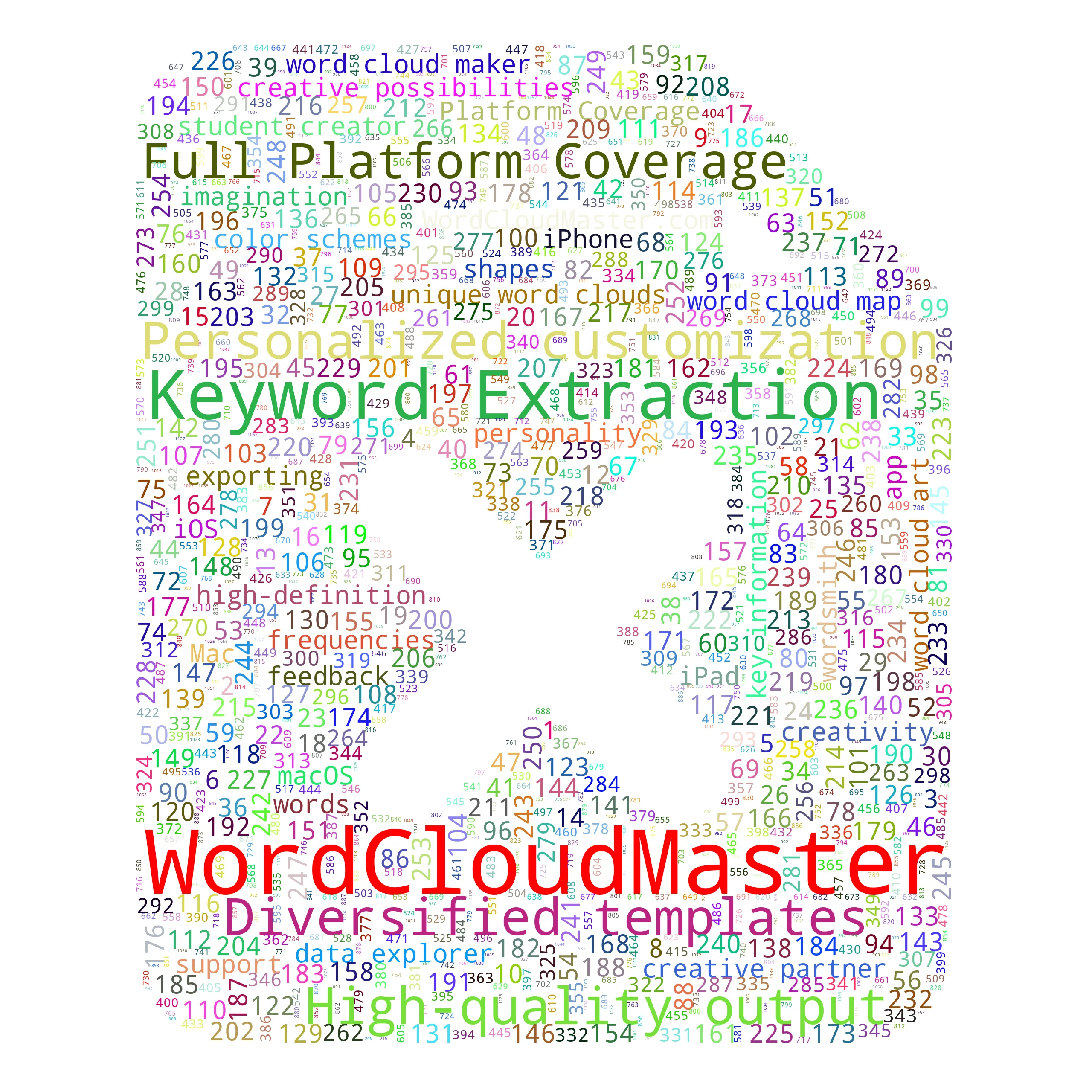 filefailed - WordCloudMaster