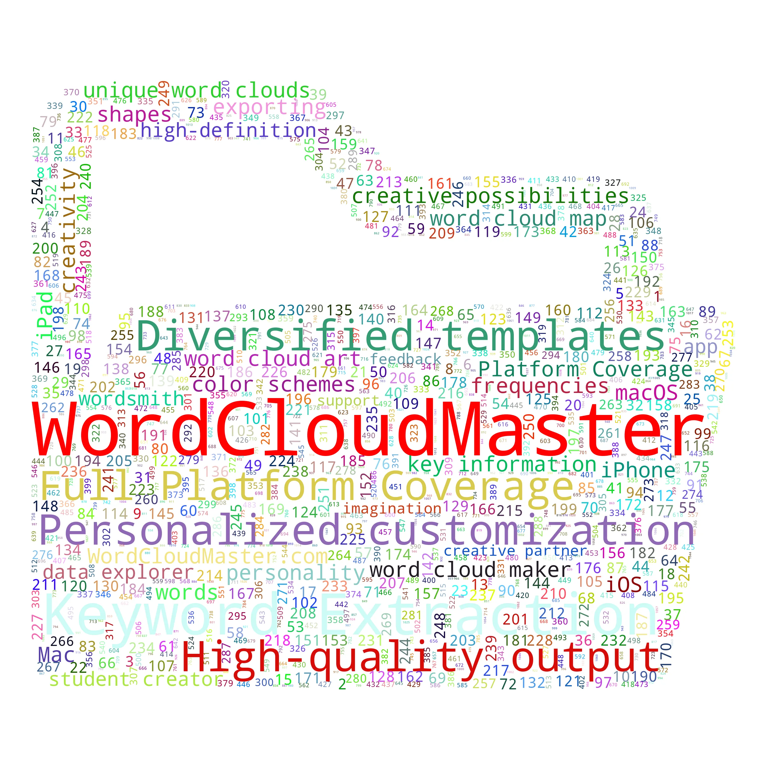 folderopen - WordCloudMaster