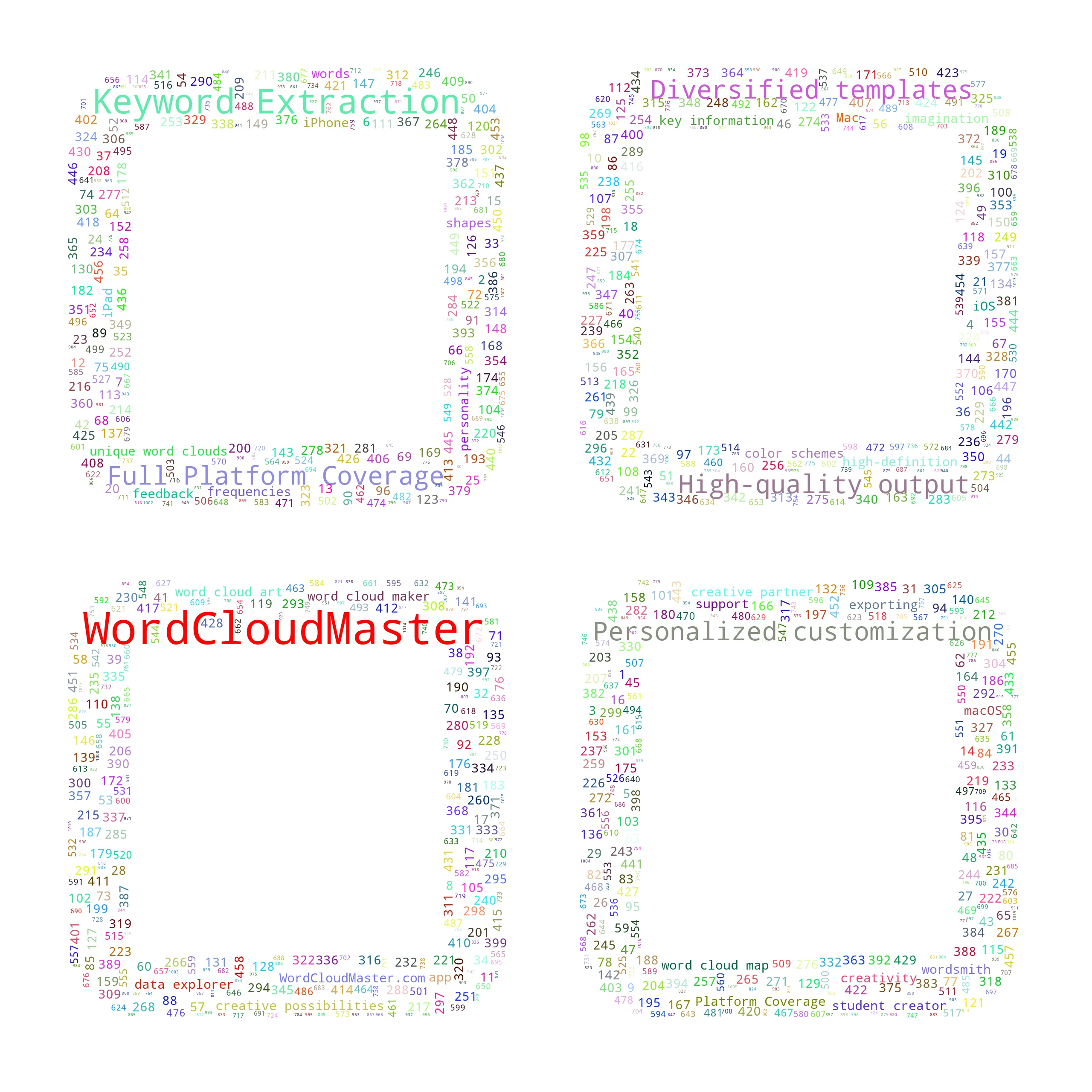 gridoutline - WordCloudMaster