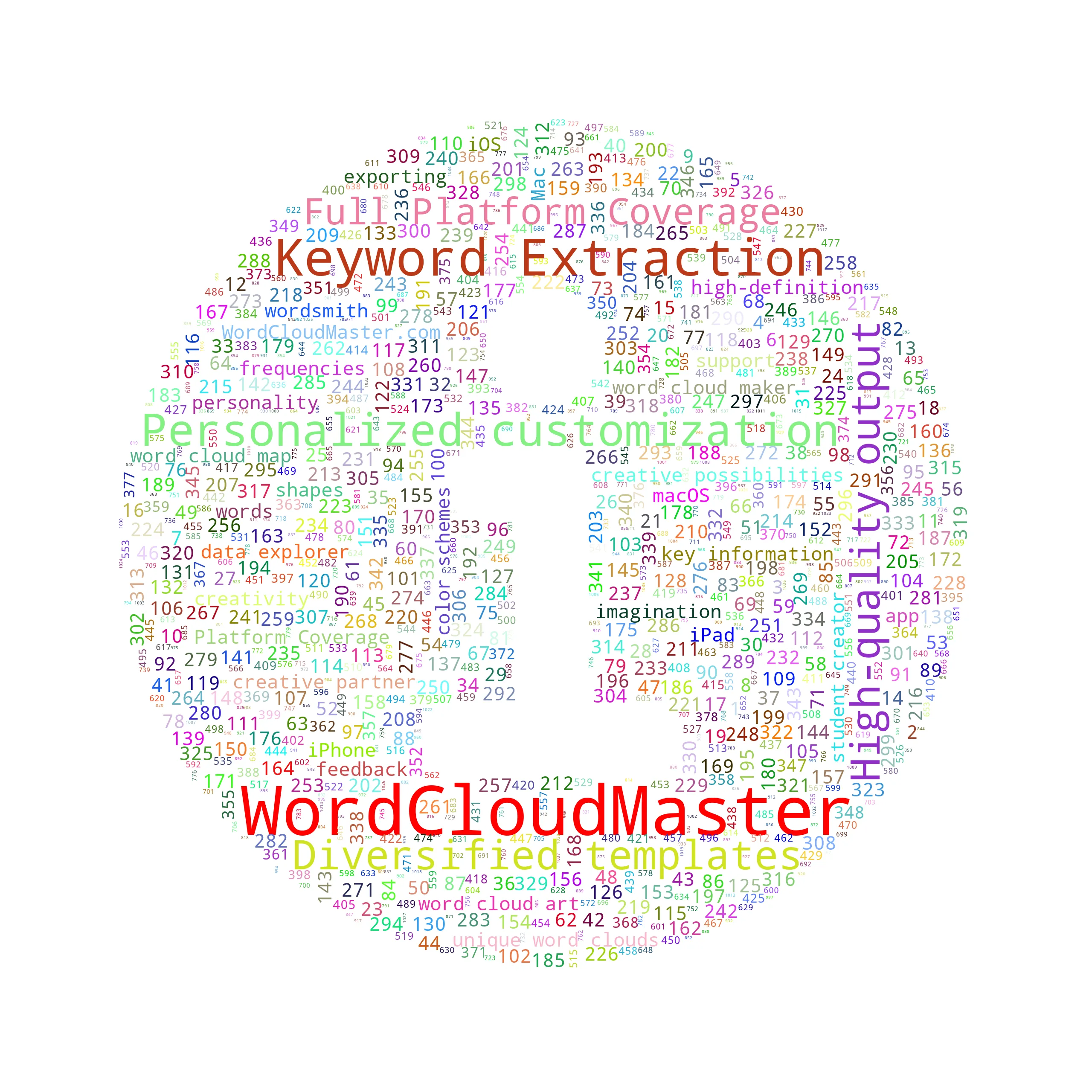 informationcircle - WordCloudMaster