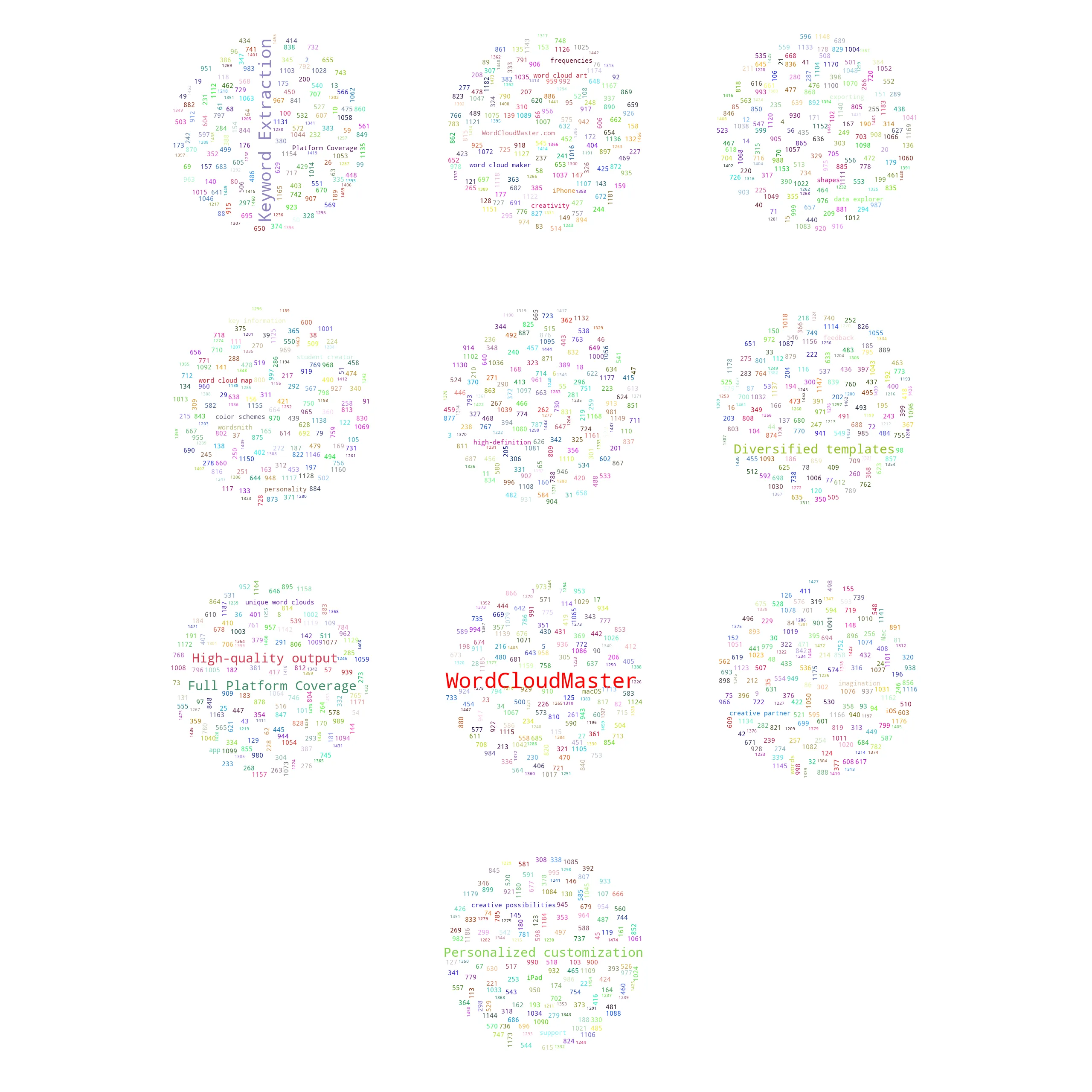 keypad - WordCloudMaster
