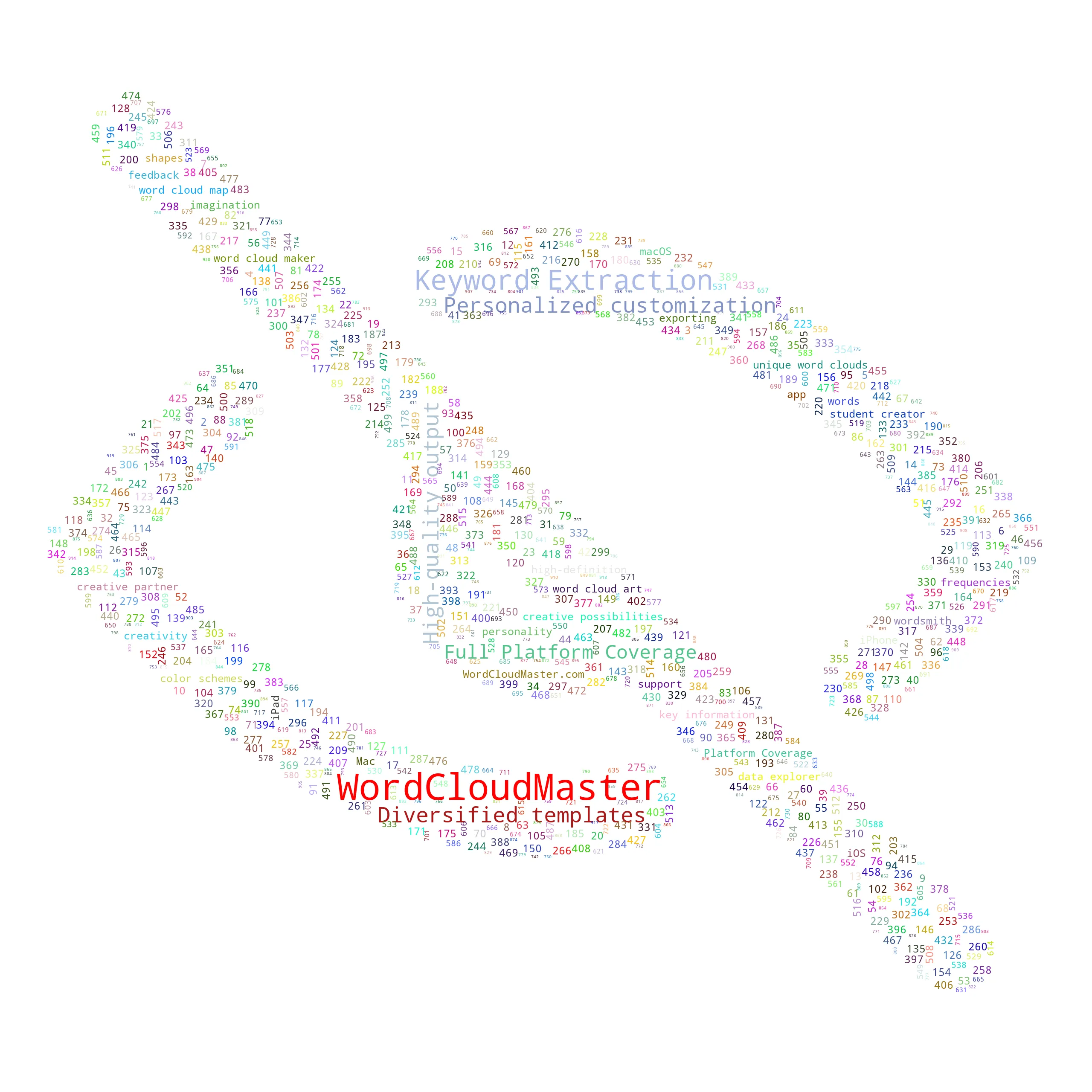 previewcloseone - WordCloudMaster
