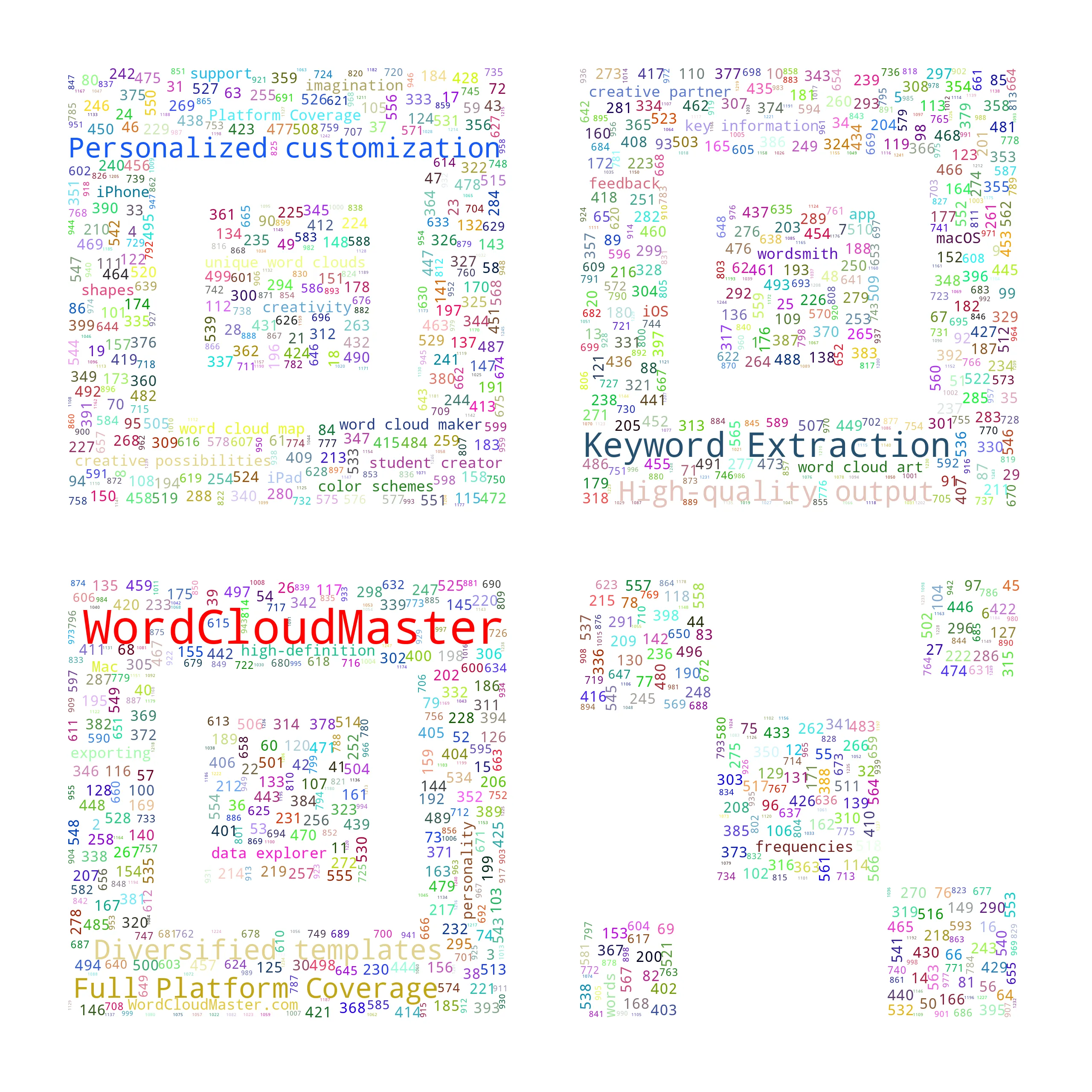 qrcodesharp - WordCloudMaster