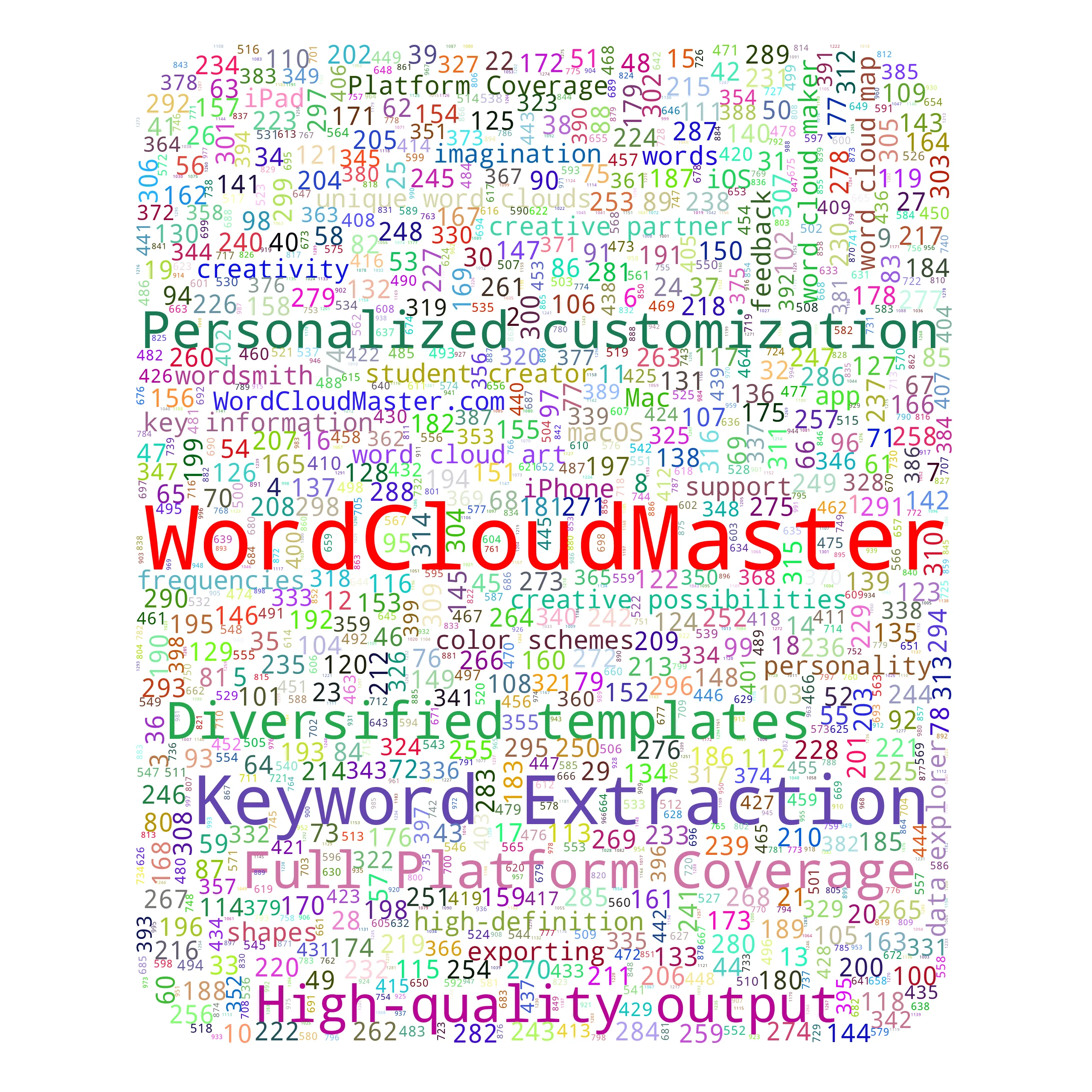 rectangle - WordCloudMaster