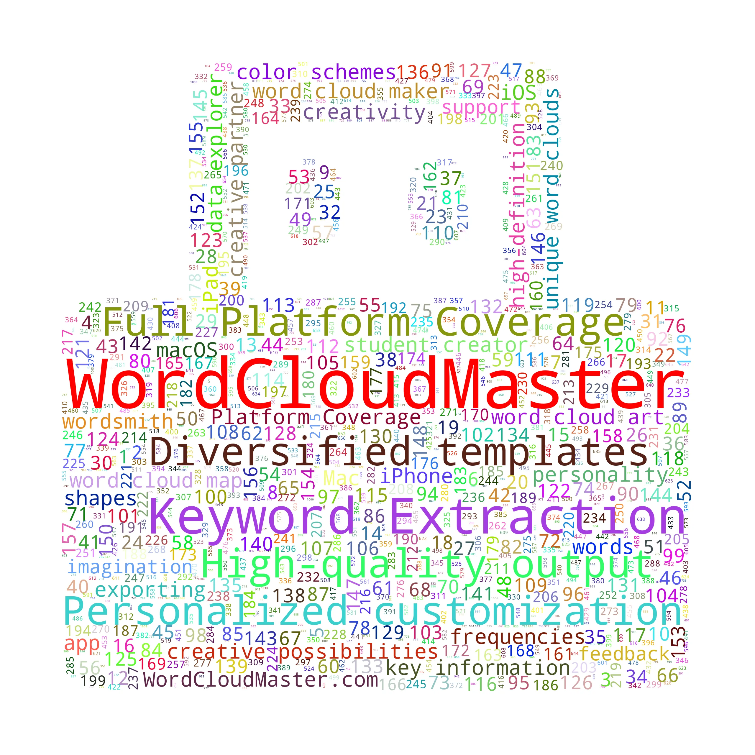 usbone - WordCloudMaster