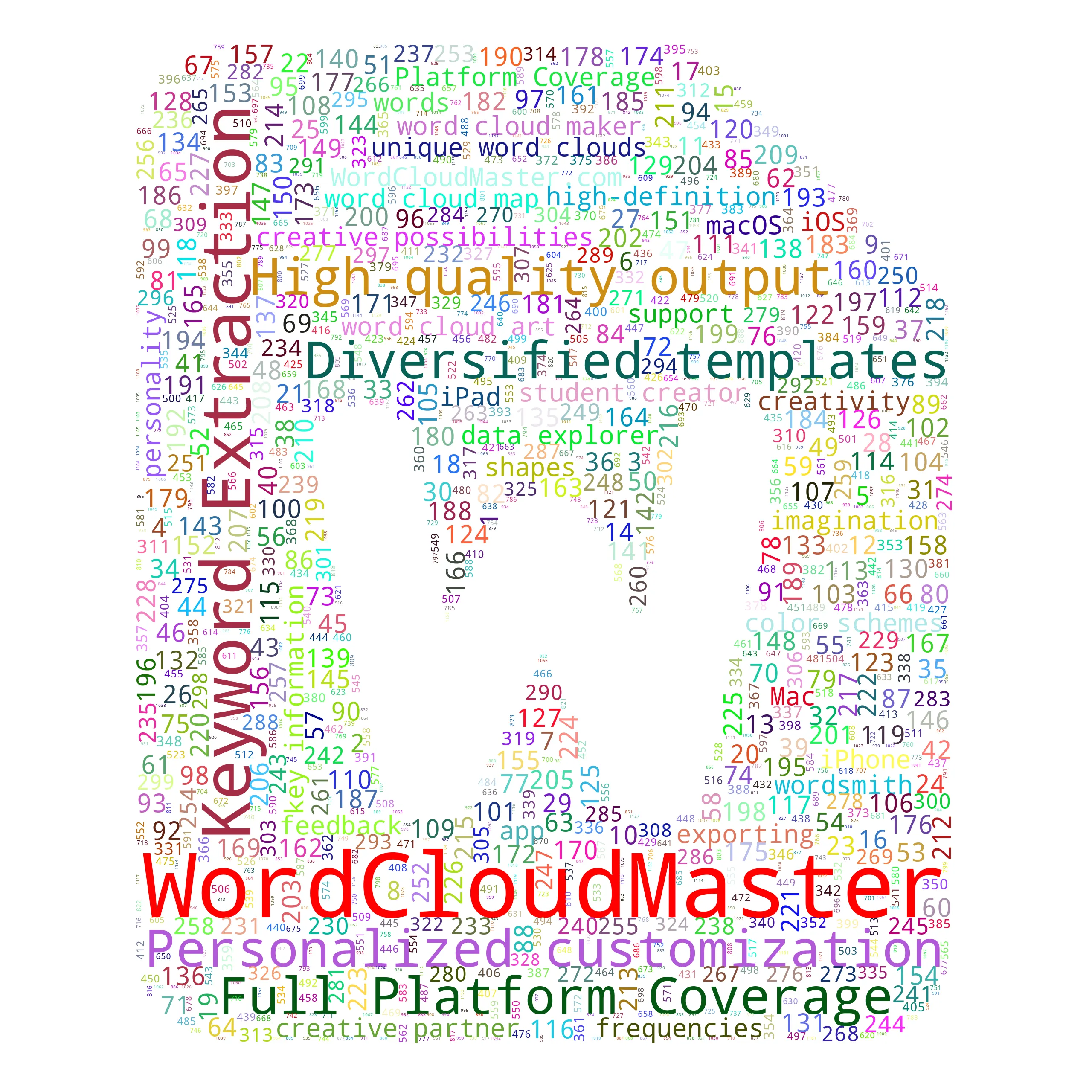 wordfileword - WordCloudMaster